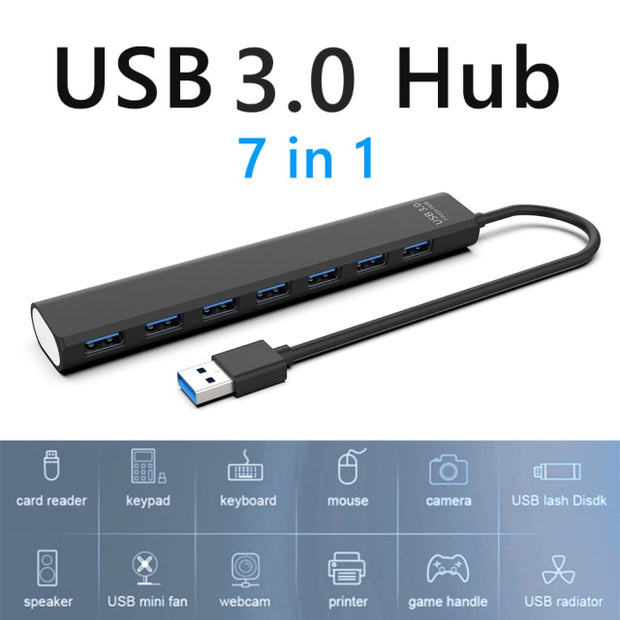 USB HUB 2.0 High Speed Port - Sdoutfit