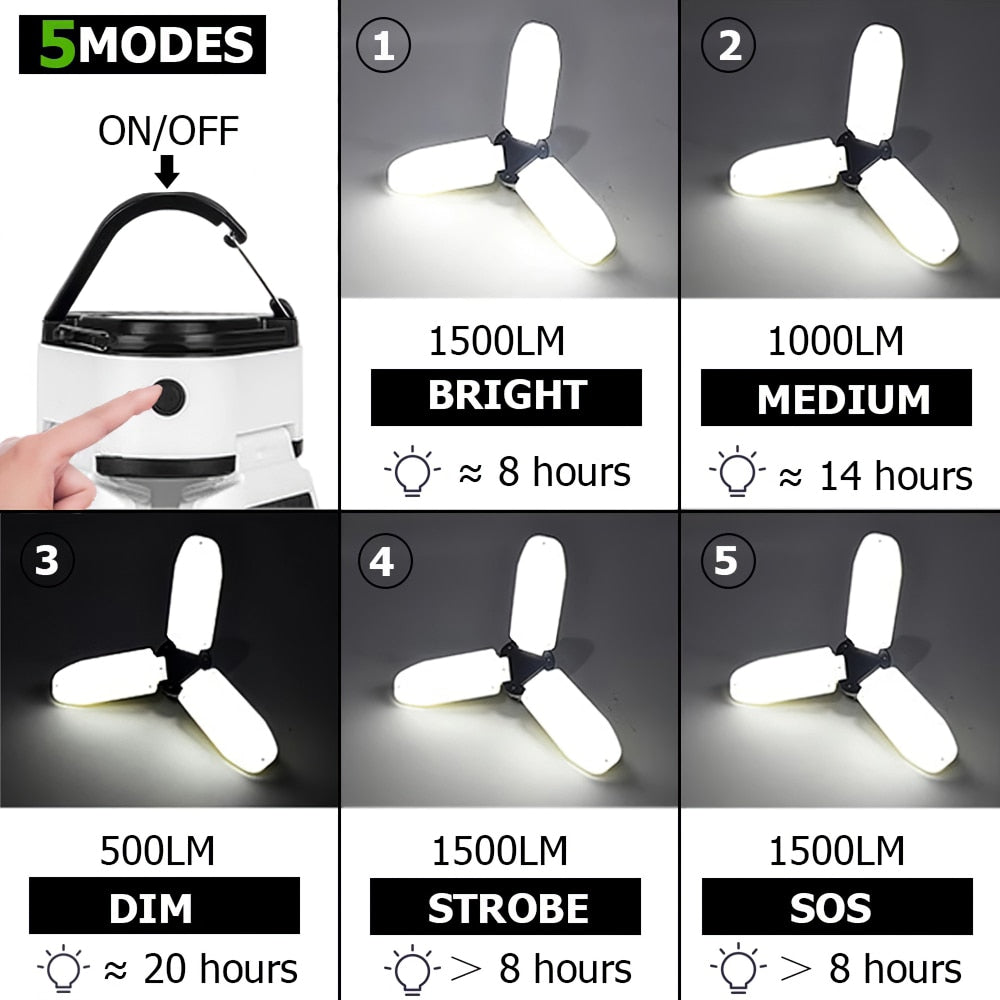 Camping Lantern LED Solar Light - Sdoutfit